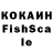 Кетамин ketamine Nsstia Savchuc